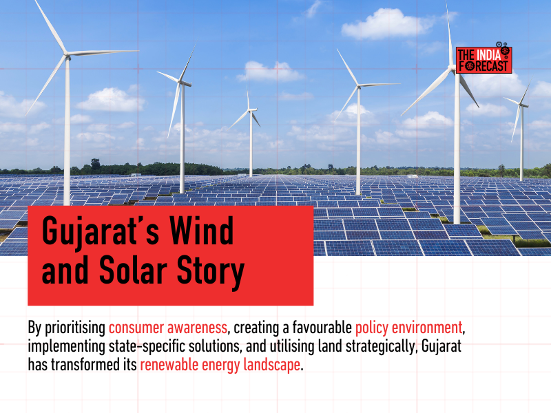 The State that harnessed the Wind and Sun: Gujarat’s Renewable Energy Story